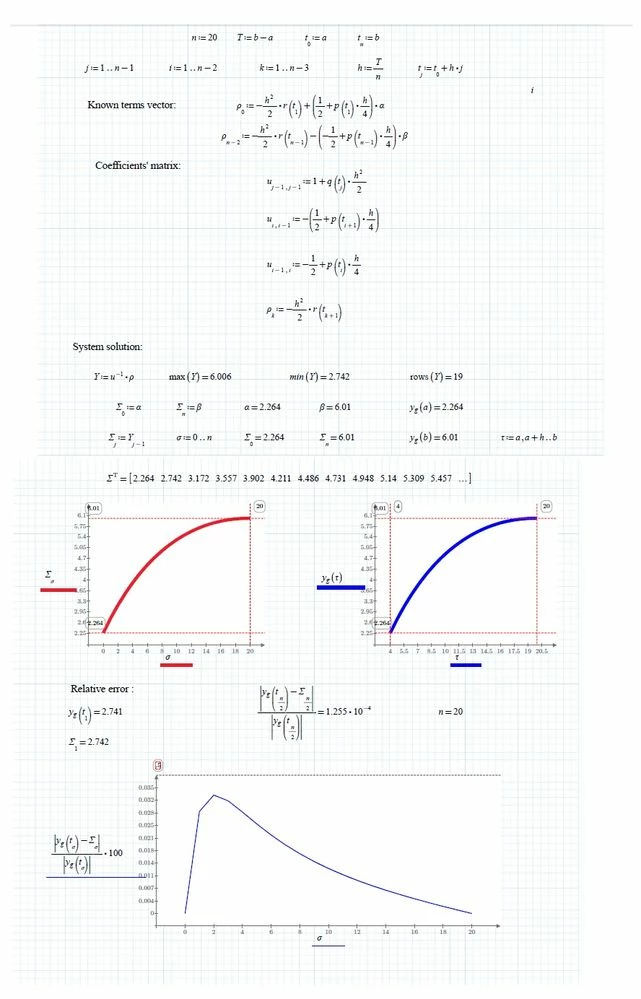 fdm3.jpg