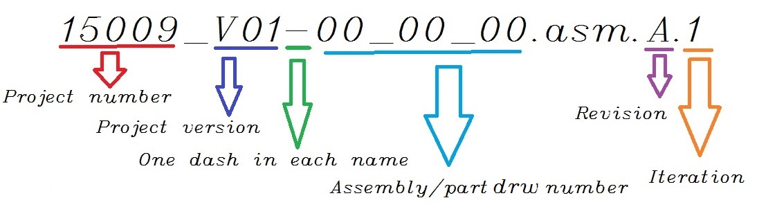 filename_schema.jpg