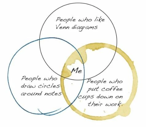 Venn.JPG