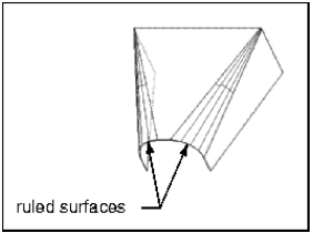 blend-ruled_surfaces.png