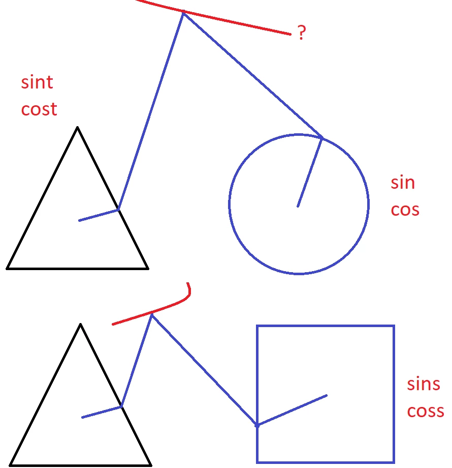 sin-cos.png