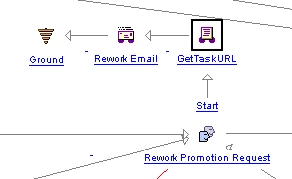 rework_email_workflow.png