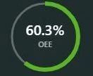 progress gauge eg.jpg progress gauge eg.jpg