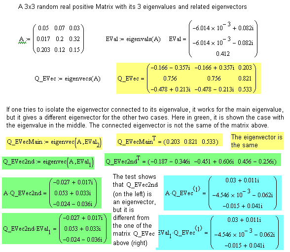 multiple_eigenvectors.png