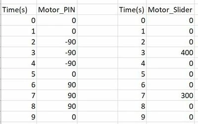 Timing both motors