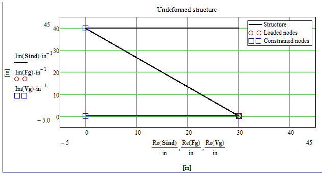 Plot.PNG
