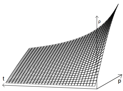 1-2-Surface.png