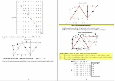 Esempio di analisi in base insiemi di taglio con l'uso di MATHCAD 15 - 3.jpg