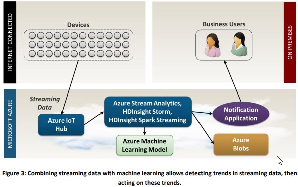 MicrosoftML.jpg