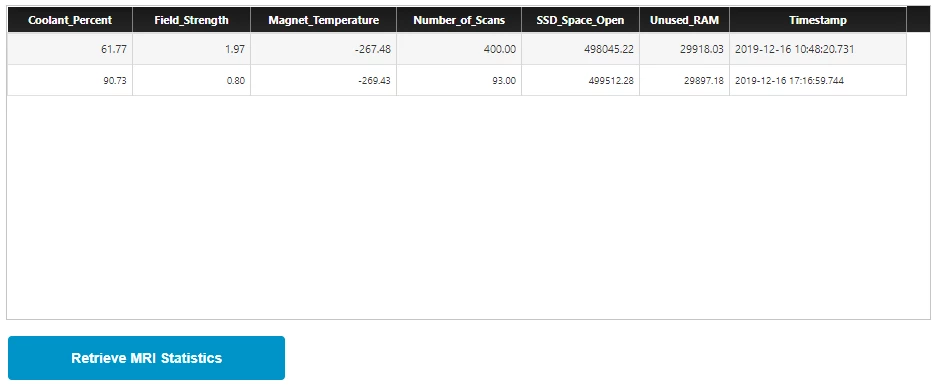 92_mdsd_retrieve_mri_statistics.png 92_mdsd_retrieve_mri_statistics.png