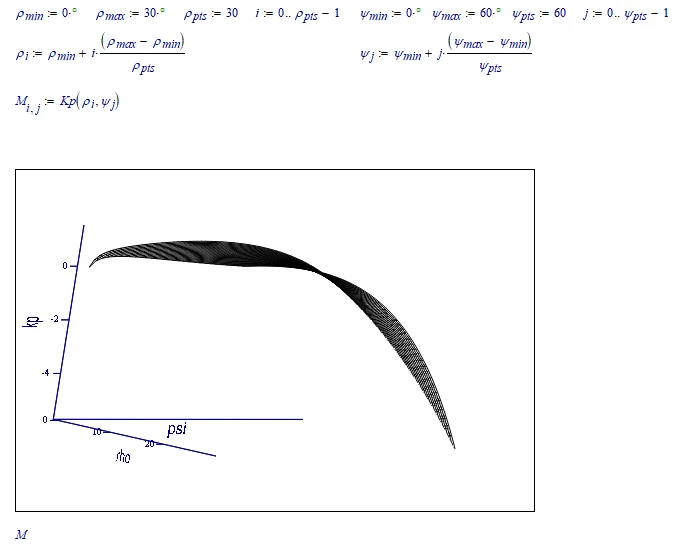 LM_20181004_Maximize2.png