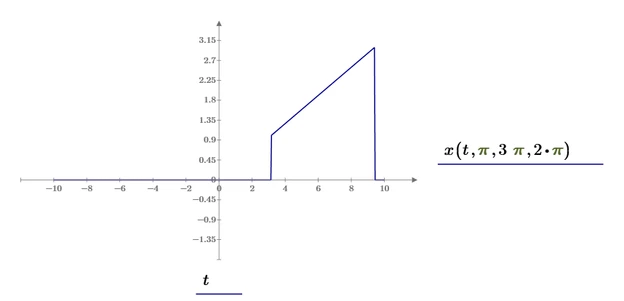 CornelBejan_2-1681808597268.png CornelBejan_2-1681808597268.png