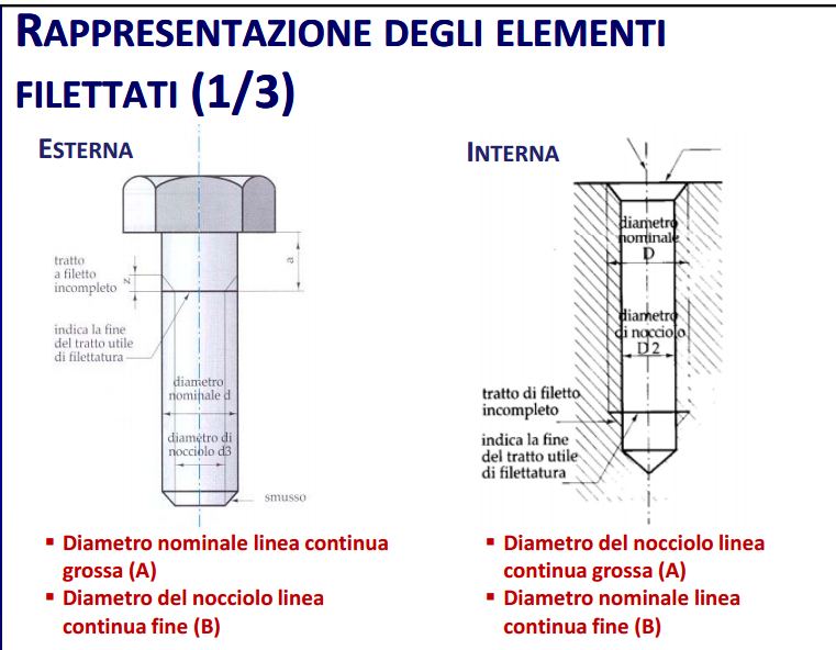 ISO6410.PNG