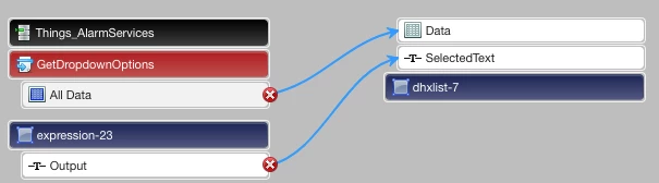 selected property is set as selectedText in list