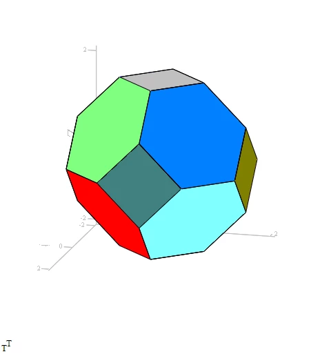 Truncated Octahedron--.png
