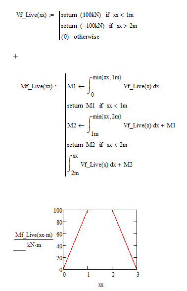 Piecewise.PNG