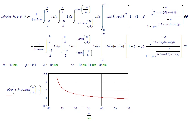 LM_20190112_Resistivity.png