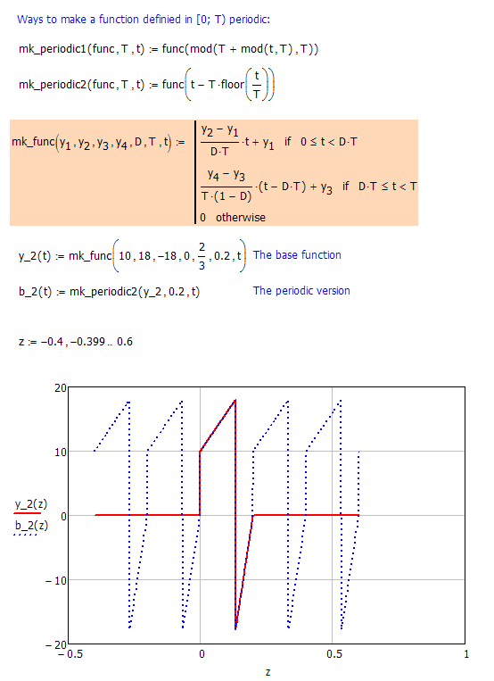 Make+periodic.png