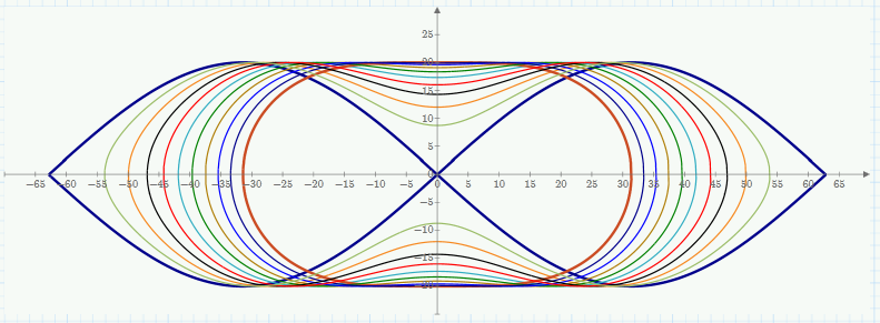 plotscale.png