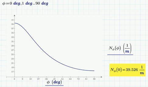 Werner_E_2-1644153549063.png Werner_E_2-1644153549063.png