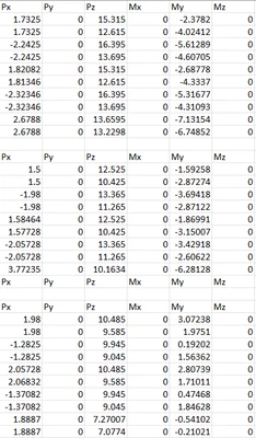 Hans_Westerweel_0-1698240799142.png Hans_Westerweel_0-1698240799142.png