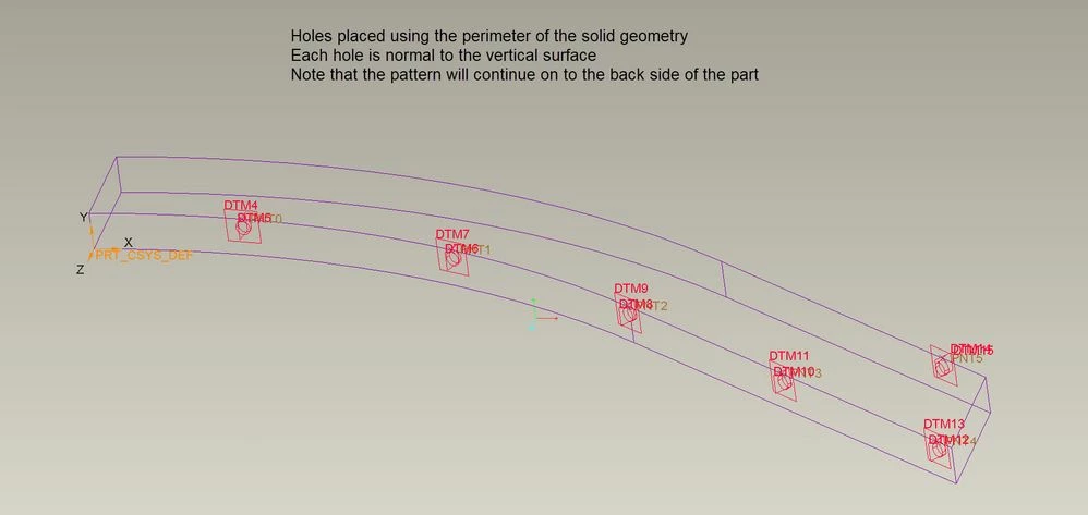 Perimeter driven pattern on a solid