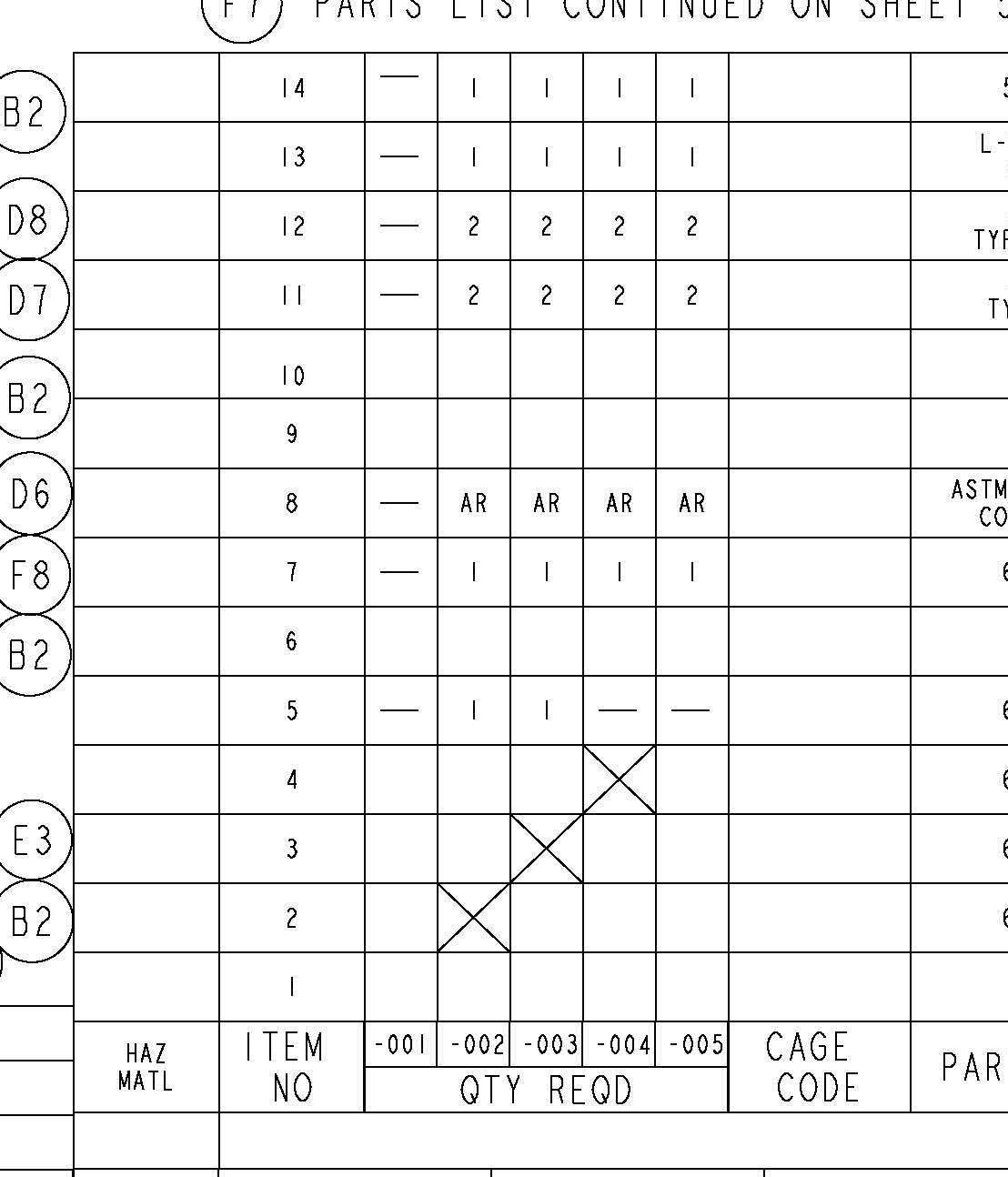Multi Configuration BOM_Page_1.jpg