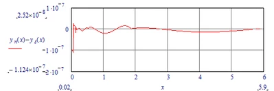 LucMeekes_4-1706014656114.png
