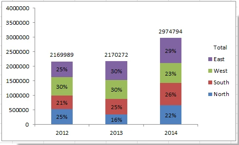 doc-percentage-in-stacked-column-1.png doc-percentage-in-stacked-column-1.png