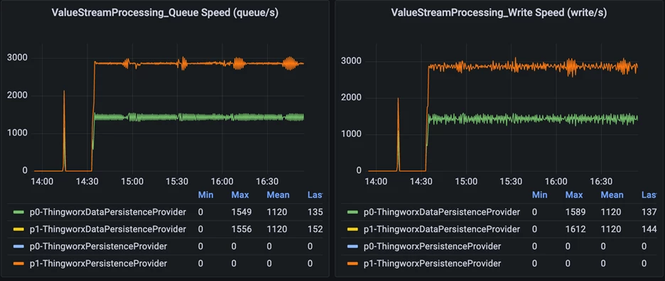 howto dashboards 9.png