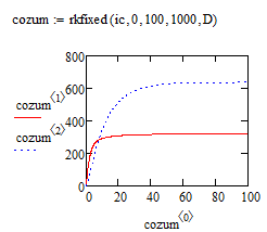 cozum.png