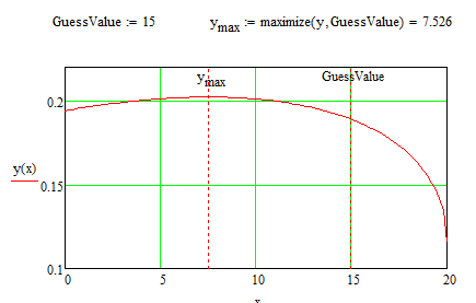 ymax.png