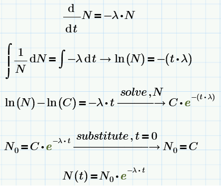 SymSolDE.png