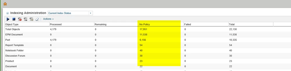 2019-11-12 11_27_02-Indexing Administration - Internet Explorer.png