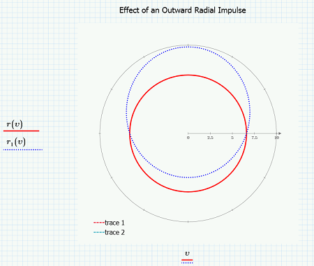 07_feb-orbitalimpulse.png