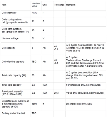 SG_13467901_1-1747043841371.png SG_13467901_1-1747043841371.png