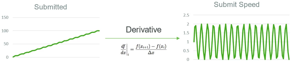 howto dashboards 8.PNG