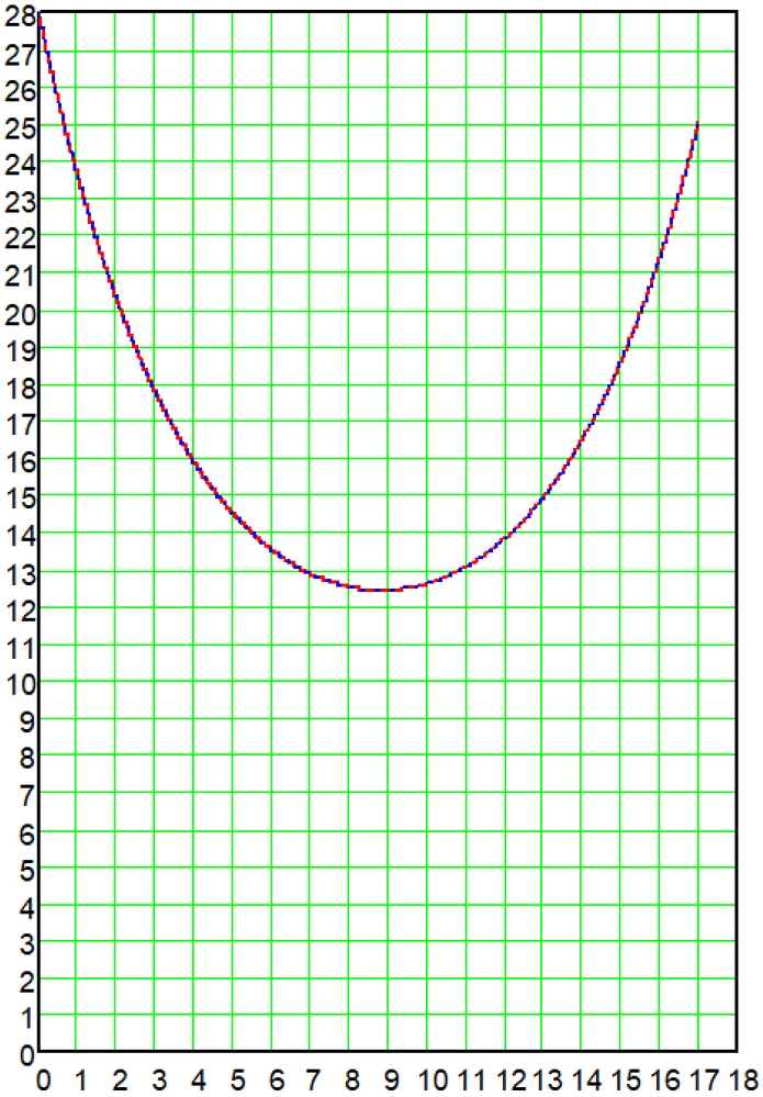 Plot-2.png