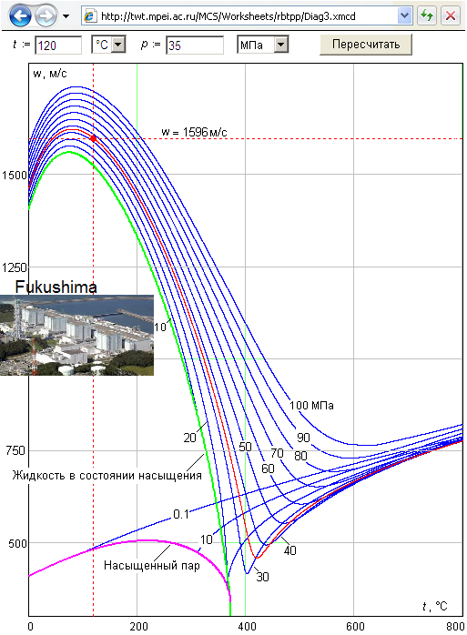 Fukushima.png