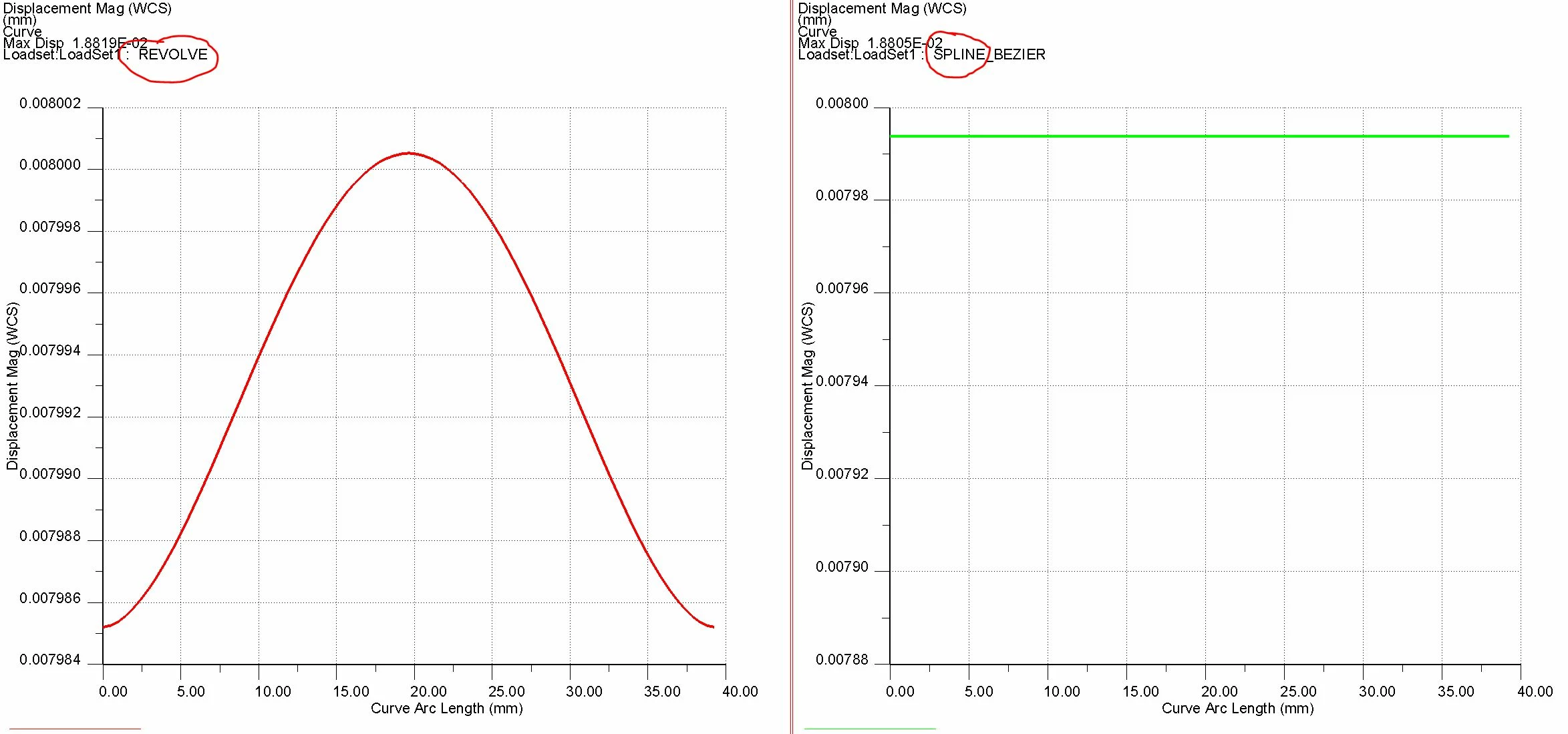 revolve_vs_spline.JPG