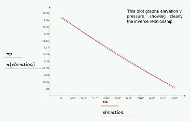 comparing_air_pressure.png