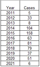 TomU_0-1611762551663.png TomU_0-1611762551663.png