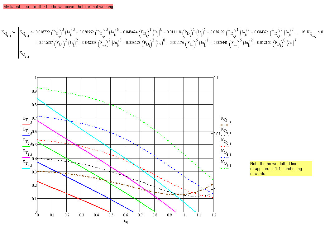 Regression+Graph+Issue+3.jpg