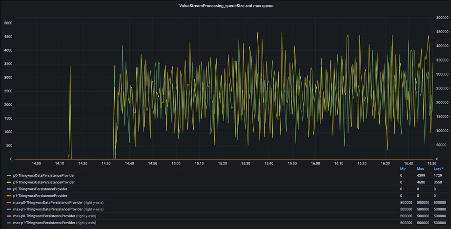 howto dashboards 7.png