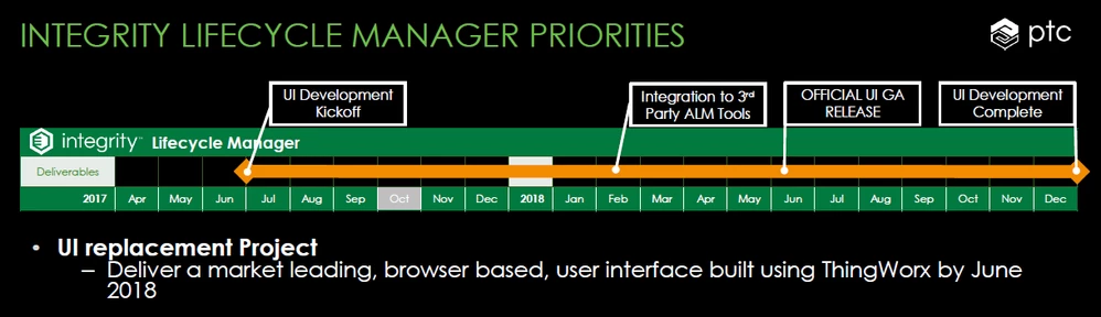 ilm_roadmap.png ilm_roadmap.png