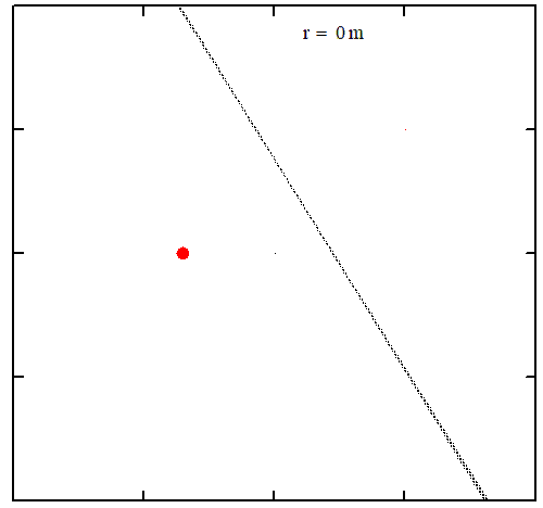 Point-Circle.gif Point-Circle.gif