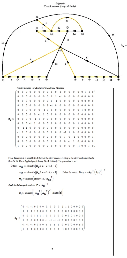 Graph 2.png Graph 2.png