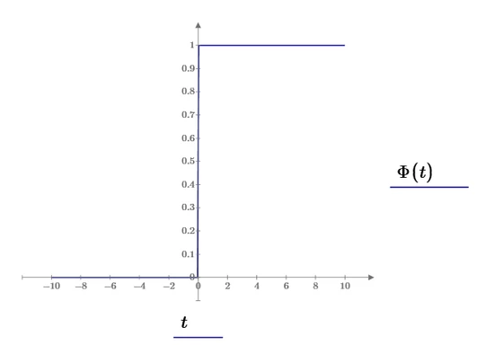 CornelBejan_6-1681912305376.png CornelBejan_6-1681912305376.png
