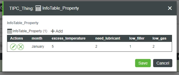 22-tipc-first-values-added.png