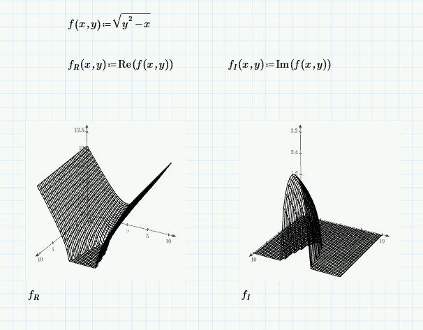 3dplots.PNG